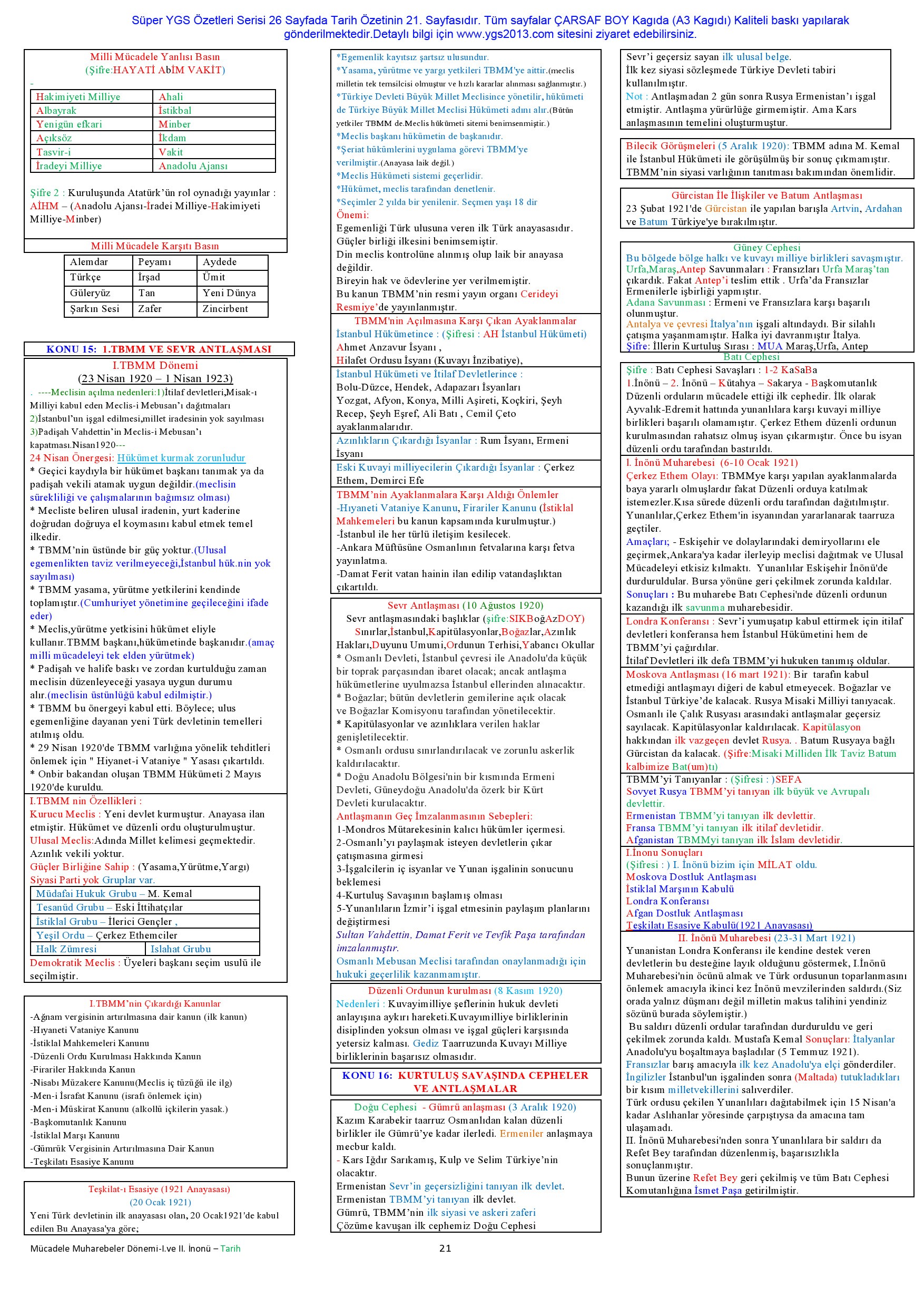  Kısa Sürede YGS Tarih - Coğrafya Çalışma Planı
