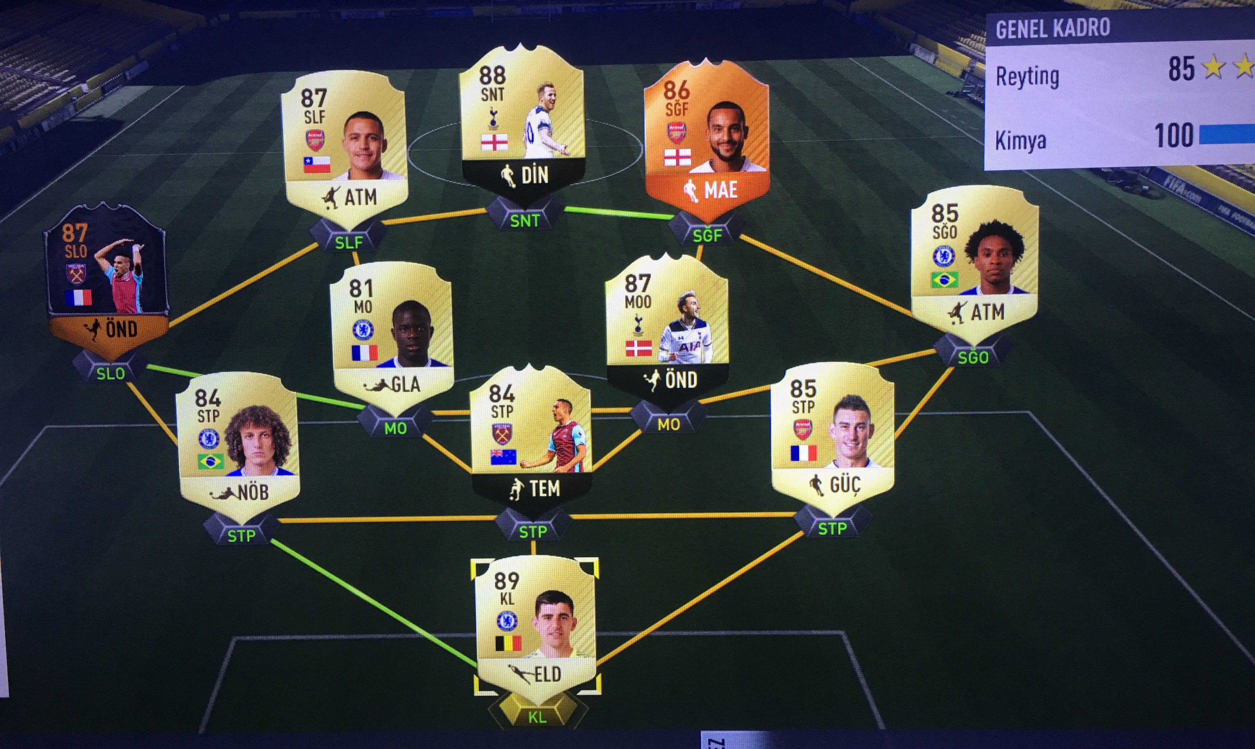 Ea 24 ultimate team