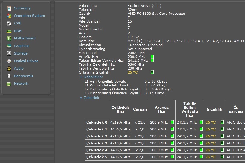  ZALMAN CNPS11X PERFORMA Kullanıcı yorumu