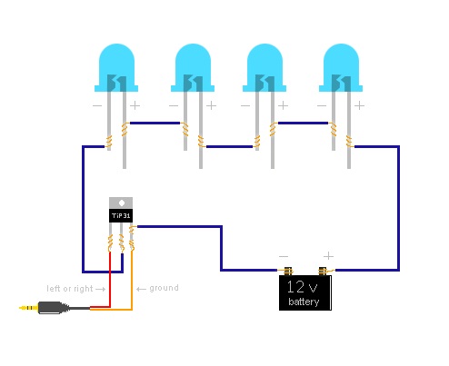  Sese Duyarlı Şerit Led ( 150 Led Lamba İle )