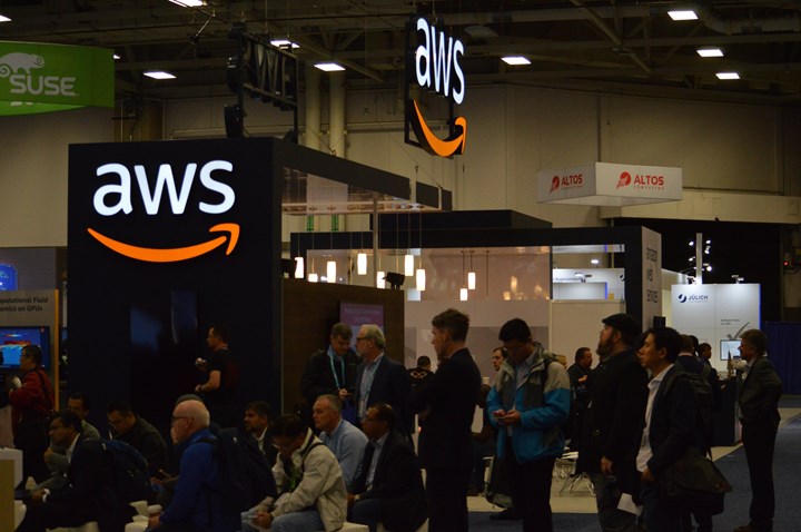 Amazon, veri merkezi kiralama planlarını “ekonomik” nedenlerle askıya aldı