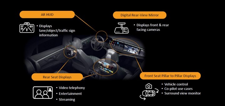 Nvidia ve MediaTek akıllı araçlar için iş birliği yapıyor