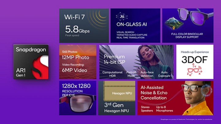Qualcomm, giyilebilir cihazlar için yeni güçlü işlemcilerini tanıttı