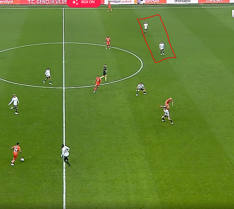 ⚫⚪ Beşiktaş 2022/2023 Sezonu[ANA KONU] Derbi Fatihi