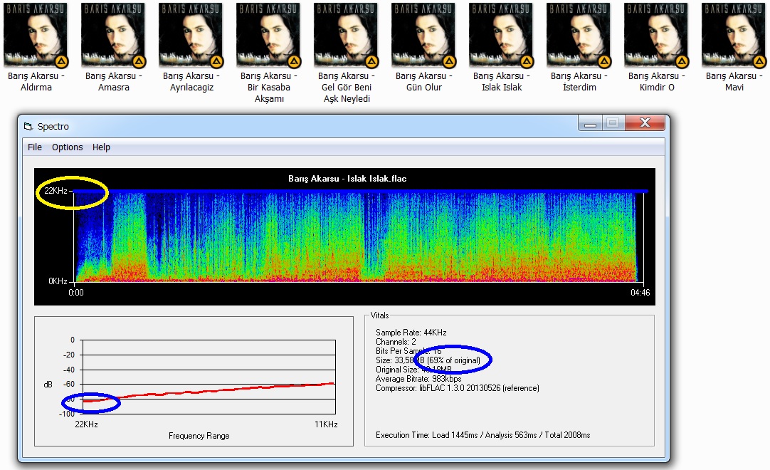 Yüksek Kaliteli Kayıpsız Müzik Paylaşım Kulübü (Flac,Dts,Wav,Lossless)