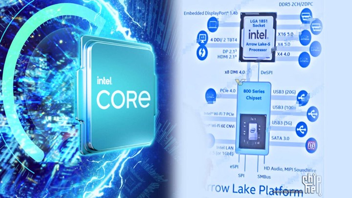 Intel Arrow Lake-S ve 800 serisi anakartlar detaylanıyor