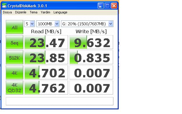  FLASH DISK TEST BAŞLIĞI!!!