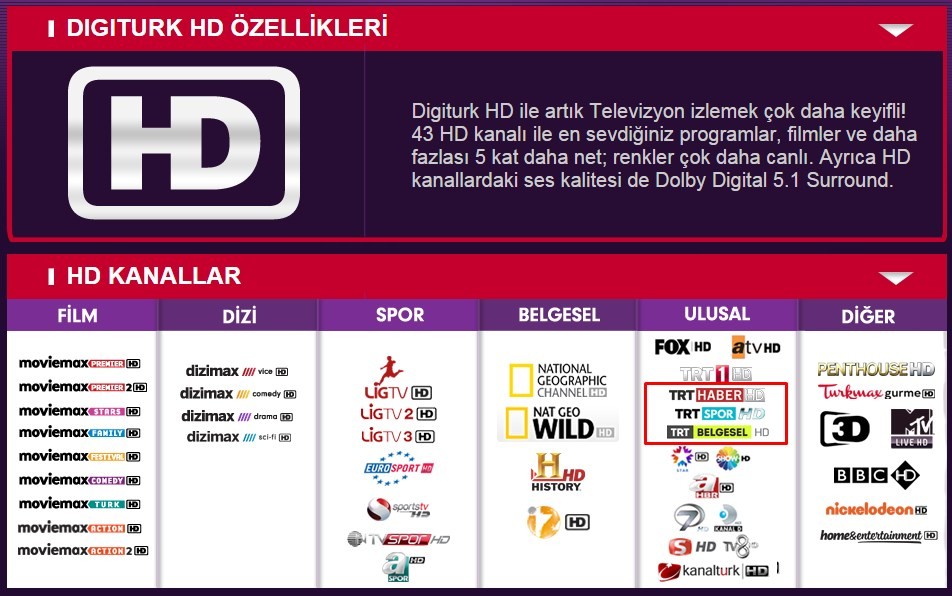 Alman Tv Kanallarini Canli Izle