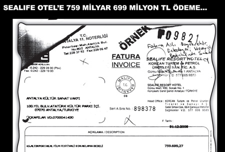  Antalya Belediyesinde Büyük Yangın