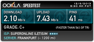  TTnet Ping sorunları yaşayanlar var mı?