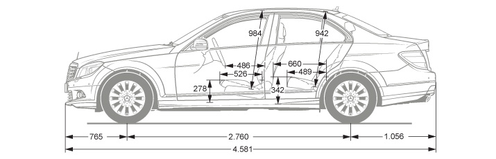  bmw 3.20d, mercedes c180k, audi a4 1.8