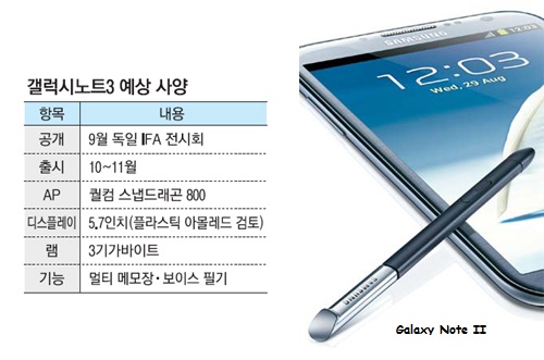 Galaxy Note 3 internete sızan yeni bilgilerde doğrulandı 