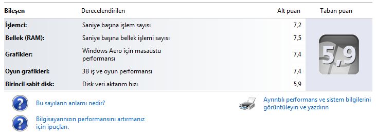  WİNDOWS 7 DE SİSTEMİNİZİN ALDIĞI PUAN KAÇ?
