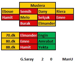  GS-MANU Bu da benim teorim