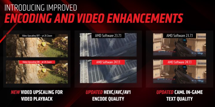 AMD Fluid Motion Frames önizlemeden çıktı: DX11 ve 12 oyunlarına yüzde 97 FPS artışı