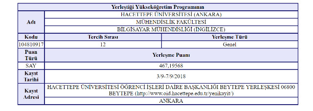 # HACETTEPE ÜNİVERSİTESİ | 2018 GİRİŞLİLER #