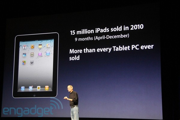  [sizer]Apple 2 Mart 2011 Etkinliği