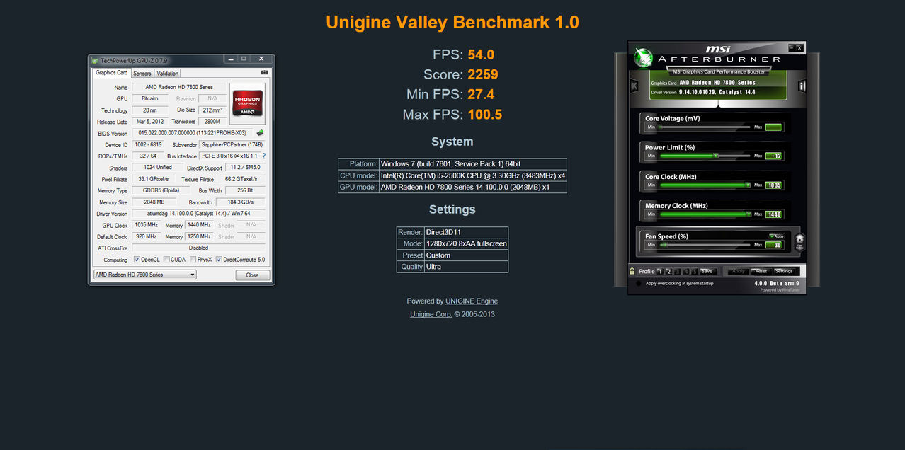  Valley Bencmark, Tüm Ekran Kartları F/P Ürün Karşılaştırma Test !