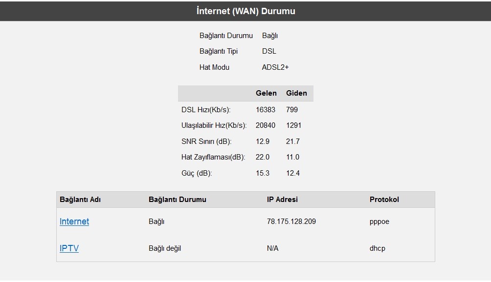  Ttnet dsl hızı arttırma