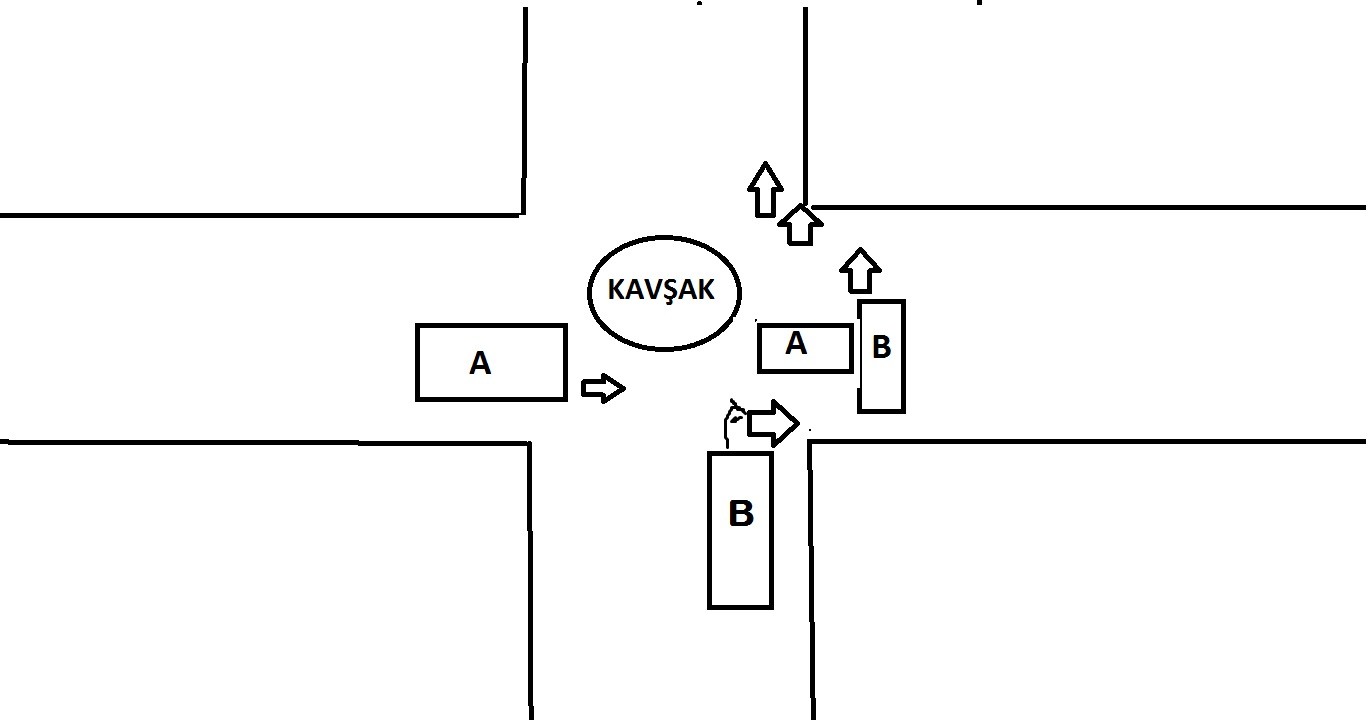  Kaza Yaptım TARAFIMA DAVA AÇILMIŞ(!)