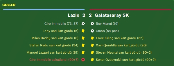 FM20 | DS | Galatasaray | Kariyer Sonu | 5 Sezon'da 15 Kupa - Avrupa'da 3 Büyük Final