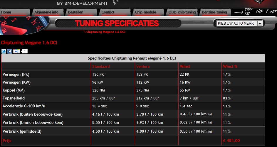  Renault'tan Rakipsiz dci motor 1.6 180 bg 400nm (1.6 160bg 320nm satışa sunuldu)