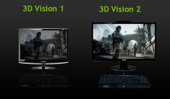  Nvidia 3D Vision 2 Kit İncelemesi
