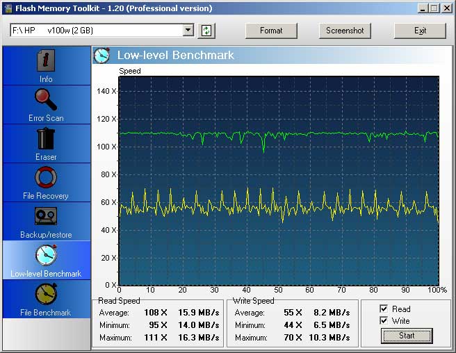  USB Bellek Okuma ve Yazma Tesleri-Kingston-Corsair-Toshiba-HP-A-data SÜREKLI GUNCELLENECEK