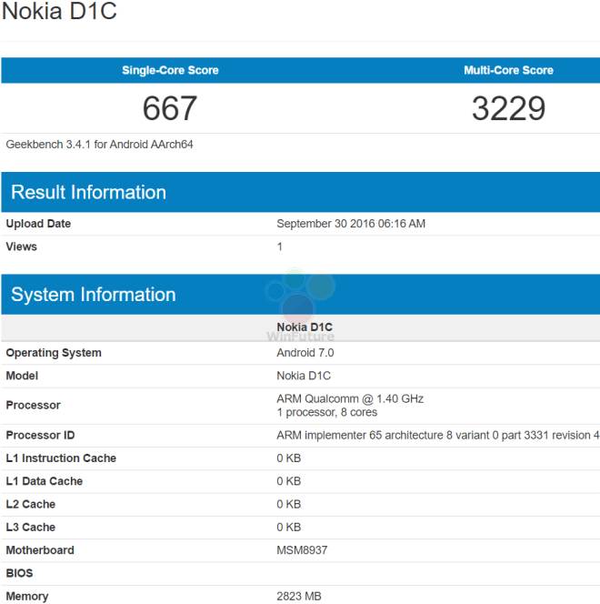 Yeni Nokia telefonları benchmark testlerinde göründü