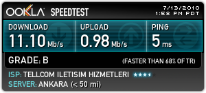  Ankara fiber (Batıkent)