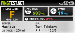  TTNET İŞKENCESİ