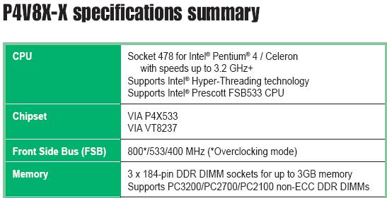  Asus p4v8x-x board 800fsb lik işlemcileri destekliyormu???