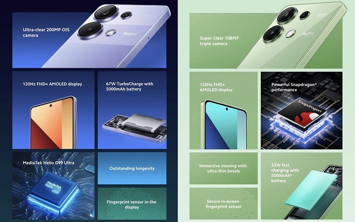 Redmi Note 13 4G ve 13 Pro 4G tanıtıldı: İşte özellikleri