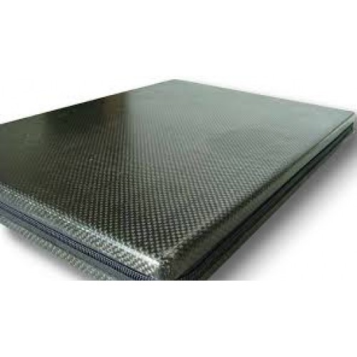  Notebook Ekran Kapağı Boyamak İstiyorum Yardım ?