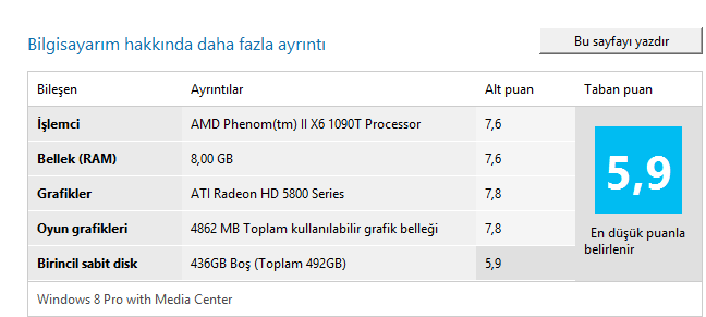  Windows 8 De Sisteminizin Aldığı Puan Kaç?