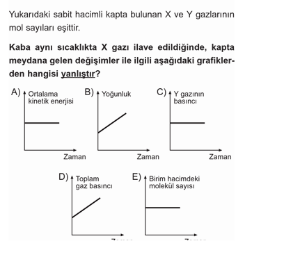  Fizik -Kimya -Biyoloji 4,5 sorum var