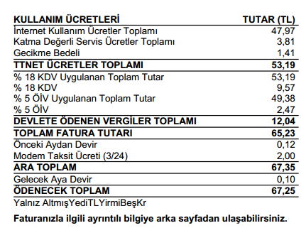  8Mbit Netlimitsiz Paketi