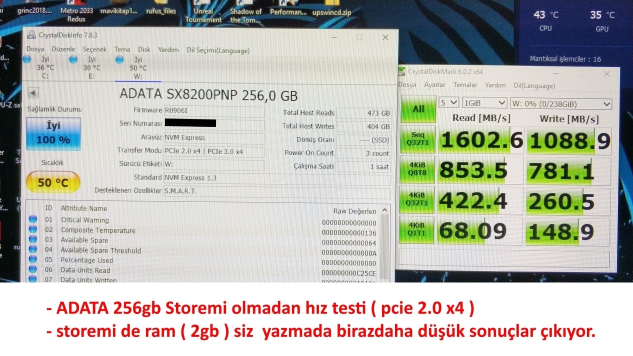 AMD StoreMI Teknolojisi