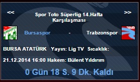  Bursaspor - Trabzonspor l STSL 14.Hafta l 21.12.2014 - 16.00