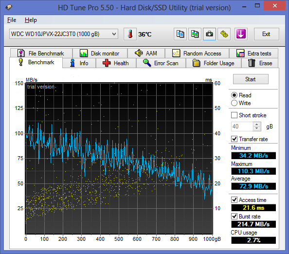  MSI CX61 2OD-231XTR inceleme ve kullananlar