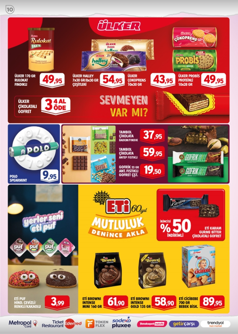 Market Alışverişleri