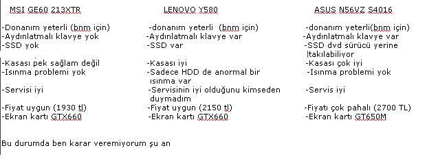  LENOVO Y580 Mİ? MSİ GE60 213XTR Mİ? ASUS N56VZ S4016? MI