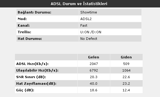  ADSL HAT ZAYIFLAMASI HERKES DEĞERLERİNİ YAZSIN !