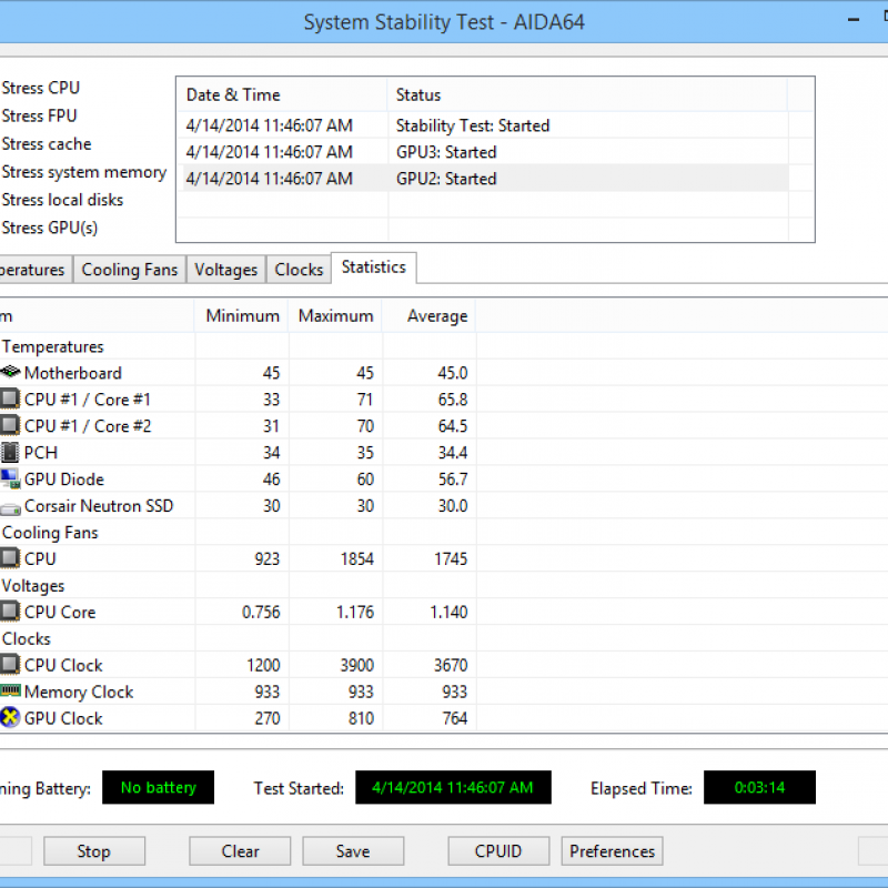 Stress cache. System stability Test aida64. CPU stress Test Aida. Aida64 GPU stability Test.