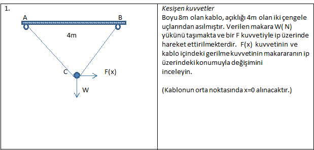  Makine Mühendisligi Statik Dersi Ödev Var :) ( YARDIM )