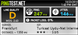  Uydunet'in yurtdışı çıkışlarında sorun mu var şu anda (23.10.2010,15.38 itibarı ile gözlemlenmiştir)