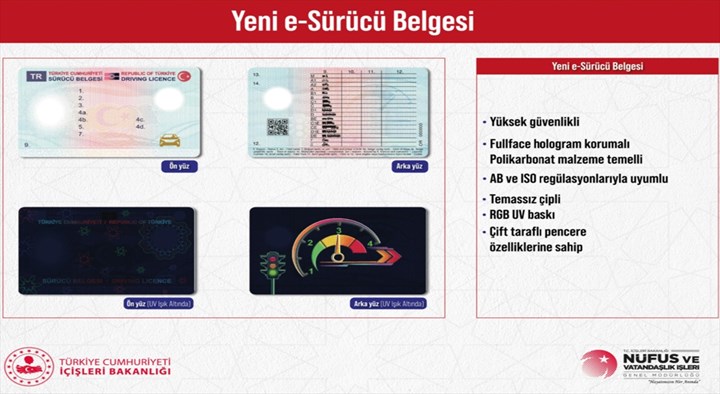 Yerli e-Pasaport, e-Ehliyet ve e-Mavi Kart tanıtıldı