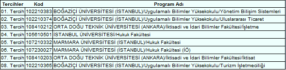  TERCİHLERE YORUM ALALIM, HANGİSİ GELİR?