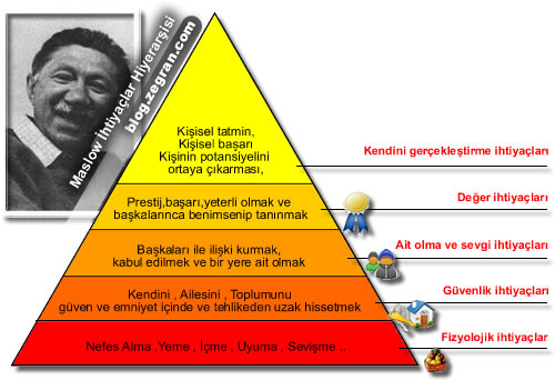 Varoluşsal depresyon yaşamış/yaşayan var mı?