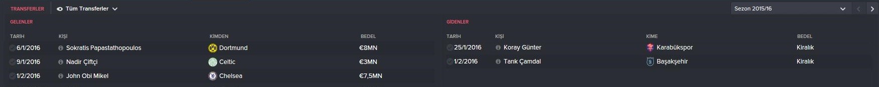  FM 2016 Galatasaray Kariyeri  -Yine yeniden- (3. sezon basladi)